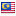 malaysiafranchise.net hosted country